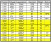 DB8000_Cap_list.jpg